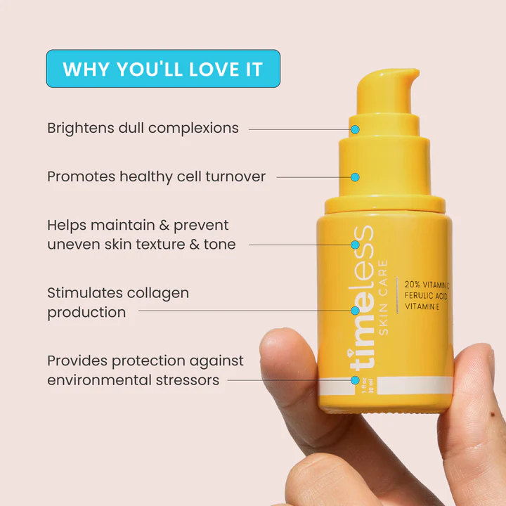 20% Vitamin C + E Ferulic Acid Serum
