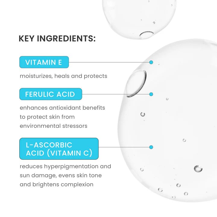 20% Vitamin C + E Ferulic Acid Serum