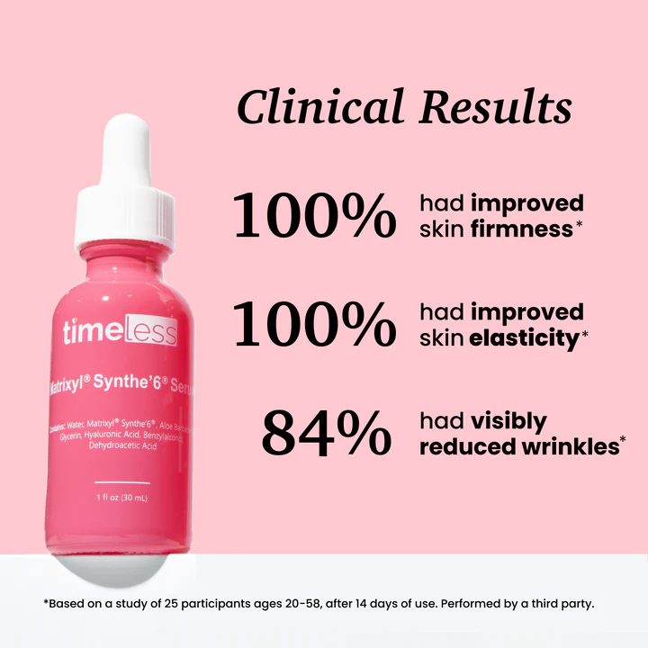 Matrixyl® Synthe’6® Serum